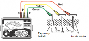 cach-do-dien-tro-tiep-dia-0164